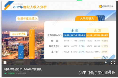 30歲寶媽想學一技之長,將來好找工作有發展前途的 求支招