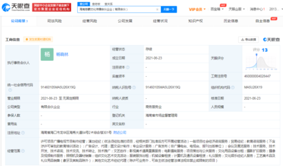 楊冪父女在海南合開公司 經營范圍含演出經紀