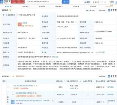 翠微股份在京投資設立新公司,經營范圍含物聯網技術服務