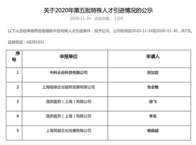 "特殊人才"楊超越將落戶臨港新片區(qū),距離上海買房目標(biāo)更近一步…