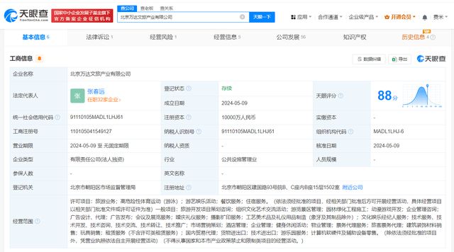 萬達(dá)所持旗下文旅公司股權(quán)被凍結(jié)
