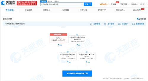 張藝興投資成立音樂公司 染色體持股比例占60