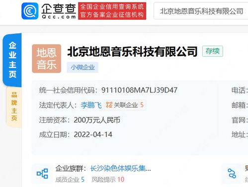 張藝興公司申請注冊蘿卜不肉商標