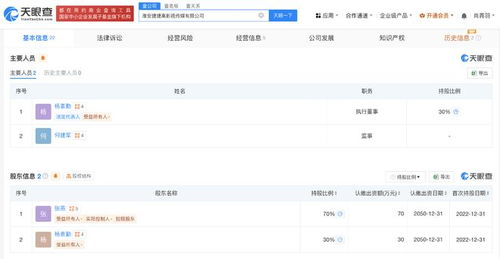張馨予影視傳媒公司叫捷捷高