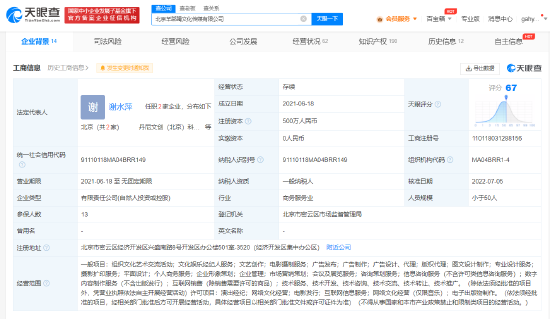 一千萬能拍出滿江紅嗎?揭秘出品方羊躑躅文化傳媒商業版圖