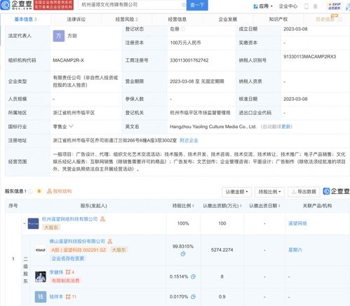 無標題