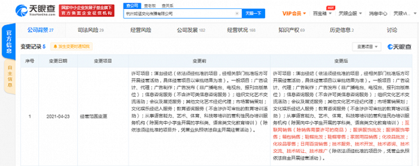 如涵文化關聯公司經營范圍新增互聯網銷售