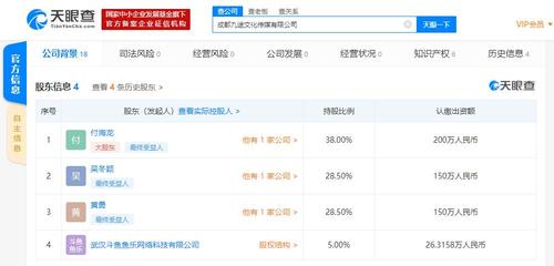 武漢斗魚(yú)魚(yú)樂(lè)網(wǎng)絡(luò)科技新入股九途文化